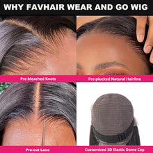 Load image into Gallery viewer, 13X4 Lace Frontal Kinky Straight Wear And Go Glueless Wig
